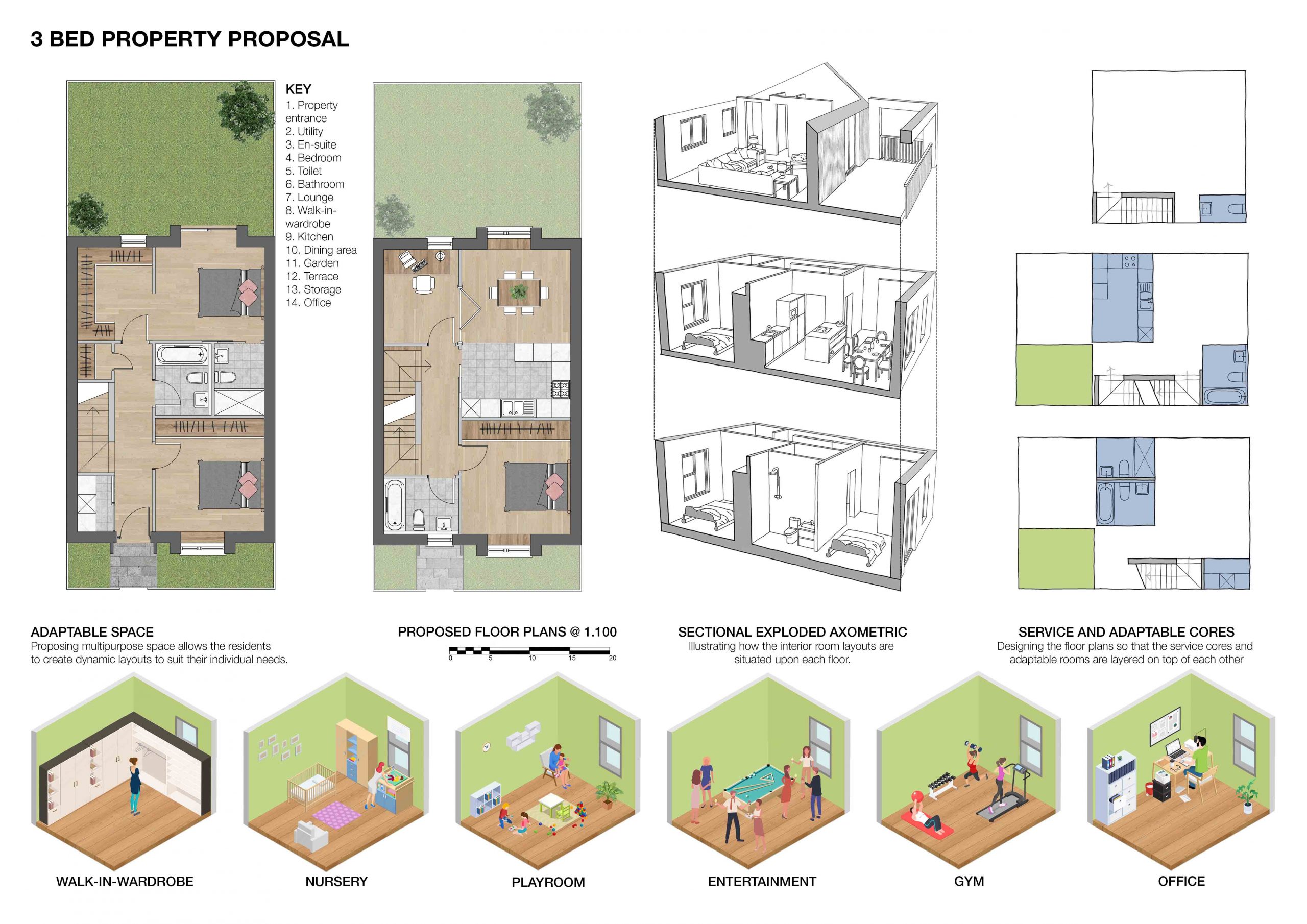 'Room to Grow'- Three Bed Property Proposal